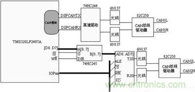 巧用CPLD雙控制器設(shè)計(jì)電池管理系統(tǒng)