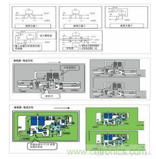 圖1：基于基本設(shè)計(jì)原則的布線模式；圖2：升壓電路的PCB設(shè)計(jì)示例。圖3：降壓電路的PCB設(shè)計(jì)示例