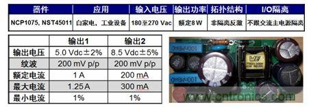 用于白家電、工業(yè)設(shè)備等應(yīng)用的NCP1075 8 W雙路輸出參考設(shè)計(jì)。