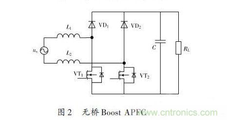 有圖有真相：針對(duì)無(wú)橋APFC電路的單周期控制方案與應(yīng)用 