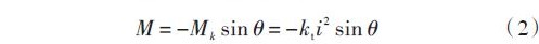 實(shí)用技術(shù)：利用FPGA技術(shù)設(shè)計設(shè)計步進(jìn)電機(jī)系統(tǒng)