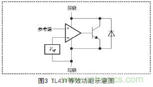 牛人支招！基于TL431的線性精密穩(wěn)壓電源的設(shè)計