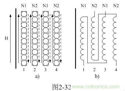 制變壓器線圈的時候可以把初、次級線圈層與層之間互相錯開