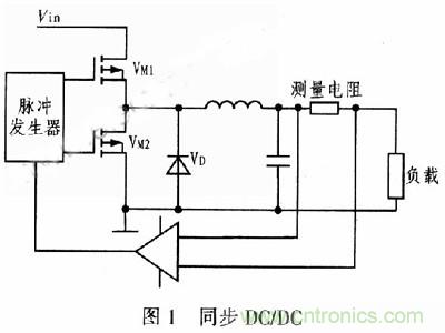 一步到位，半導體激光管LD的電源設計