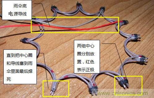 創(chuàng)意DIY！送女朋友的絕妙禮物，LED星光傘！