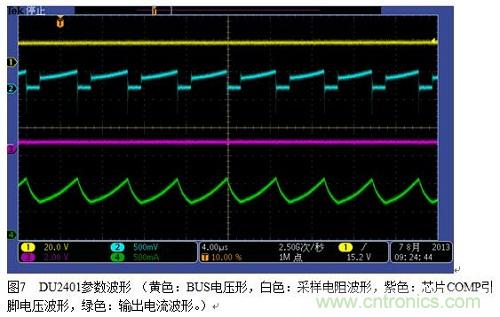 旨在突破！源于TRUEC2技術(shù)的高性能LED射燈方案