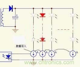 不同LED驅動電源在不同應用中的區(qū)別