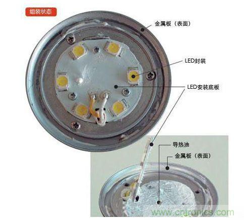 夏普LED燈泡的上部