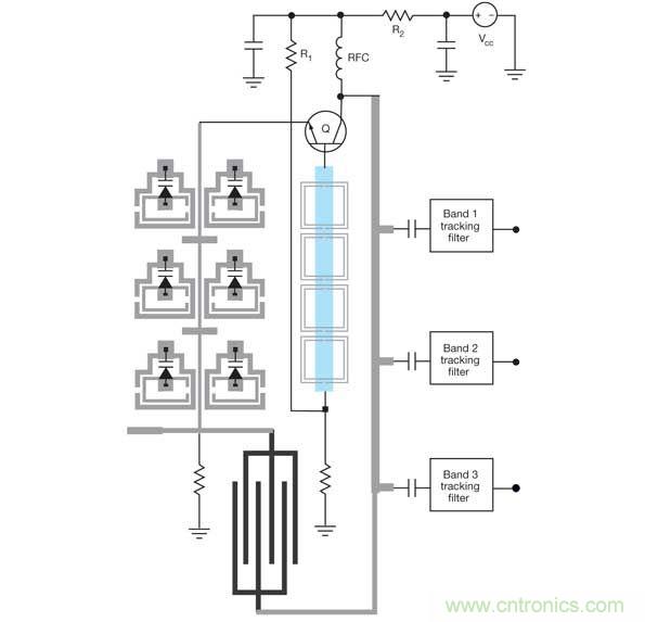 這種可重構(gòu)并發(fā)振蕩器(RCO)可以產(chǎn)生多個信號用于多個無線電頻段。