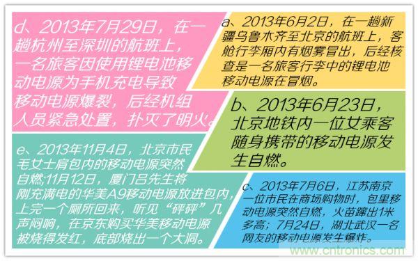 移動電源，質(zhì)量這么渣渣，你家里人知道嗎？