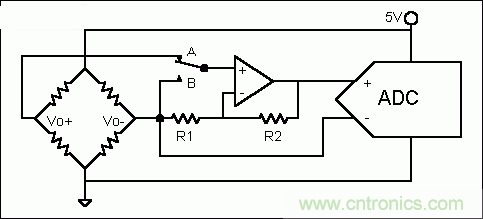 基礎知識大百科之（二）：電阻電橋基礎詳解