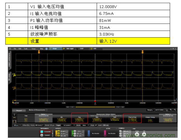 DC-DC空耗