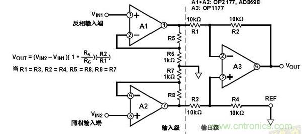 三運(yùn)放組成的儀表放大器原理分析