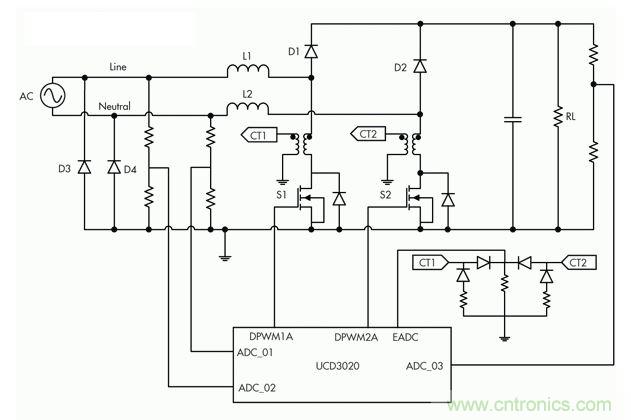 數(shù)字控制的無(wú)橋PFC由兩相升壓電路組成，但是每次只有一個(gè)相位為有源相位