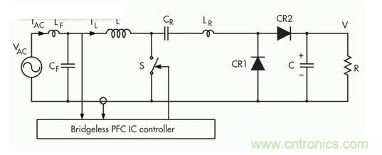 此無(wú)橋PFC采用混合開(kāi)關(guān)方法，此方法則采用三個(gè)開(kāi)關(guān)組成的轉(zhuǎn)換器拓?fù)洌?一個(gè)可控開(kāi)關(guān)(S)和兩個(gè)無(wú)源整流器開(kāi)關(guān)(CR1和CR2)。