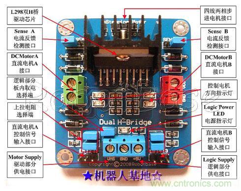 Arduino直流電機(jī)驅(qū)動板的硬件資源