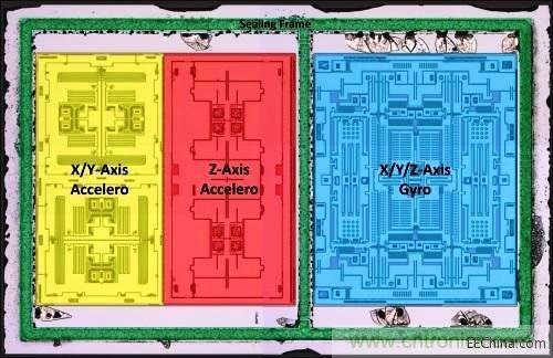 InvenSense九軸傳感器元件尺寸、成本都縮減