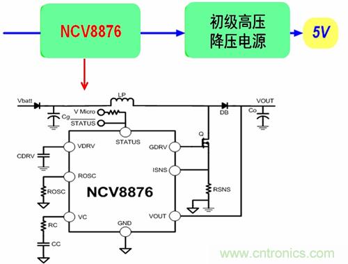 自動啟停系統(tǒng)對汽車電源系統(tǒng)的影響及常見電源設(shè)計