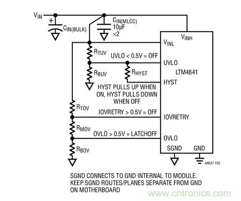 用于設定輸入 UVLO、IOVRETRY 和 OVLO 門限的電路