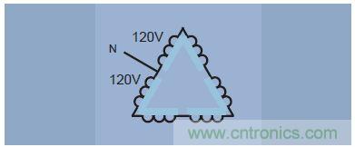圖9.三角形接法，采用"分相"或"中心分接"線圈