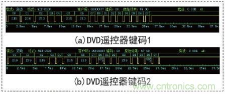 以安卓手機(jī)wifi為前提的智能遙控器設(shè)計(jì)