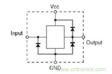  輸入端無 Vcc 鉗位，但輸出端有 Vcc 鉗位