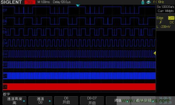 MOS示波器功能詳解