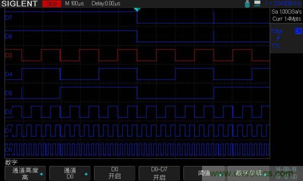 MOS示波器功能詳解