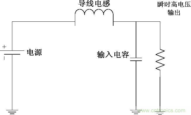 圖5： 輸入端輸入電容與導線電感構成的LC振蕩電路。