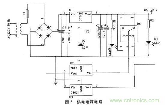 2、電源管理模塊