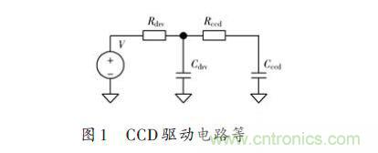 基于共模扼流圈高速CCD驅(qū)動電路的設(shè)計