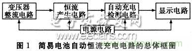 搜羅全網(wǎng)經(jīng)典充電電路設(shè)計(jì)，度娘知道的也不過(guò)如此了