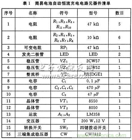 搜羅全網(wǎng)經(jīng)典充電電路設(shè)計(jì)，度娘知道的也不過(guò)如此了