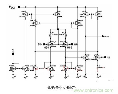 提高LDO線性穩(wěn)壓器工作效率的設計方案