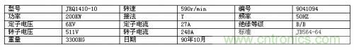 高壓提升機變頻器在煤礦副井上的應用