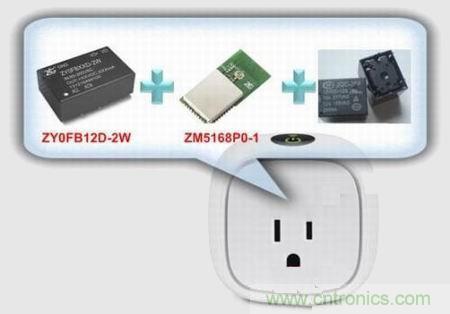 智能插座的推薦設(shè)計方案：