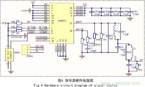 基于FPGA的電容在線測(cè)試系統(tǒng)設(shè)計(jì)