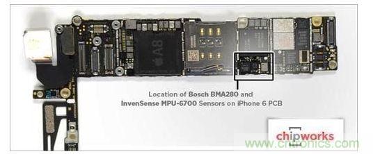 iPhone 6內(nèi)含1顆InvenSense的六軸陀螺儀-加速度計(jì)組合組件，以及1顆Bosch的三軸加速度計(jì)BMA280