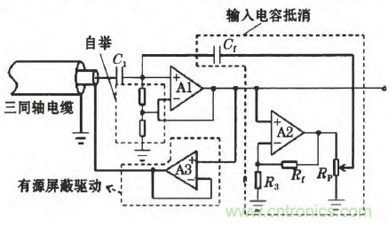 震驚！電壓非接觸式穩(wěn)定測(cè)量的驚天實(shí)現(xiàn)