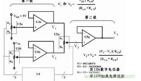 用三個(gè)8位數(shù)字電位器和三個(gè)放大器提供65536個(gè)差分輸出電壓，組成一個(gè)16位D/A轉(zhuǎn)換器。如果系統(tǒng)中的VDD為5V，那么此D/A轉(zhuǎn)換器的分辨率或LSB大小為76.3mV。