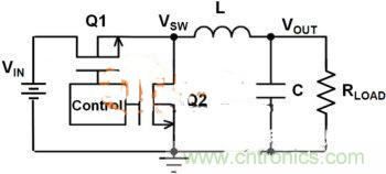提升DC-DC降壓轉(zhuǎn)換器的性能，電容電感是關(guān)鍵！