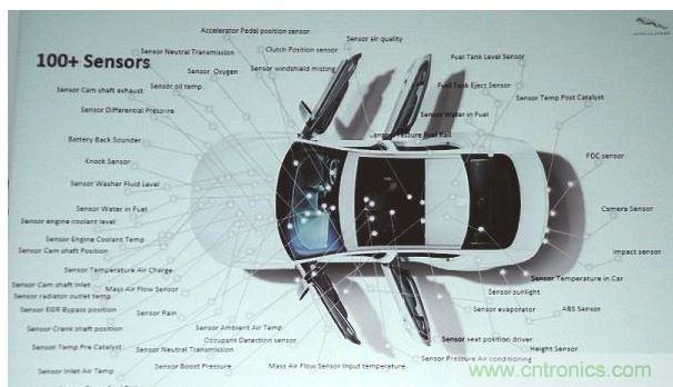 Tomar表示，目前一般標(biāo)準(zhǔn)車款都內(nèi)含100個(gè)以上的傳感器，而叫頂級(jí)車款所配備的傳感器更超過(guò)130個(gè)