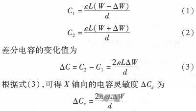 微機械、雙軸的電容式加速度傳感器的“升級再造”