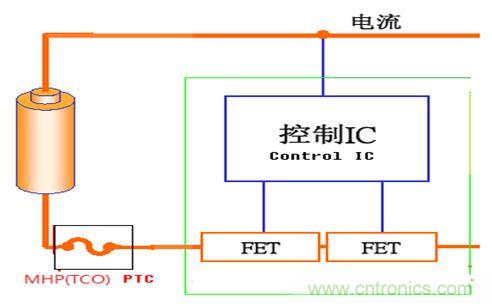 專家剖析：鋰離子二次電池的過(guò)充保護(hù)及放電平衡