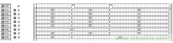 數(shù)字日歷的面世，以軟件方式設(shè)計(jì)硬件的“新坐標(biāo)”