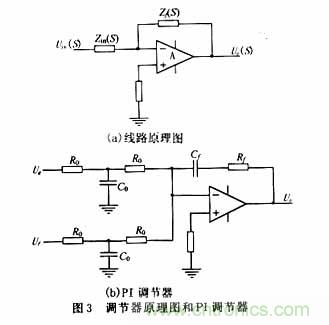 采用可編程模擬器件實現(xiàn)直流伺服電機(jī)的調(diào)速系統(tǒng)