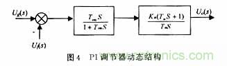 采用可編程模擬器件實現(xiàn)直流伺服電機(jī)的調(diào)速系統(tǒng)