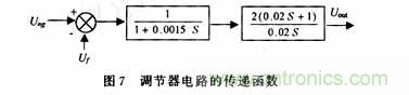 采用可編程模擬器件實現(xiàn)直流伺服電機(jī)的調(diào)速系統(tǒng)