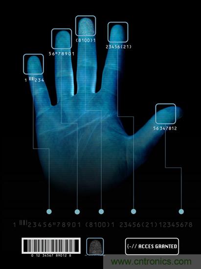 黑客竟能從手指照片復制指紋，指紋識別還安全嗎？