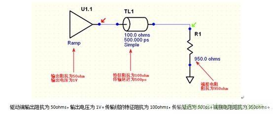 PCB設(shè)計(jì)中反射